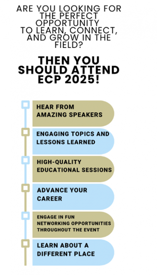 EFPA European Congress of Psychology_6761