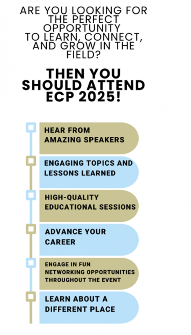 EFPA European Congress of Psychology_6761